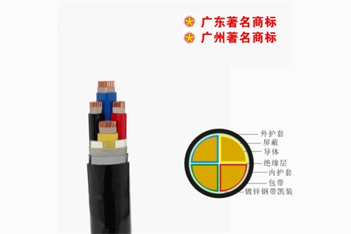 低煙無鹵環(huán)保型電纜